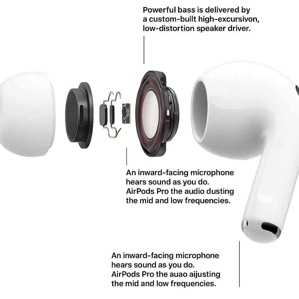 Air-pods Pro
